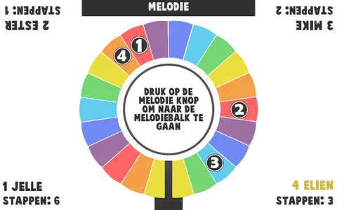 Recor Home app: The shopping cart